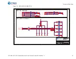 Preview for 53 page of Cypress CYTVII-B-E-176-SO User Manual