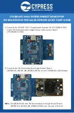 Preview for 1 page of Cypress CYUSB3ACC-004A Quick Start Manual