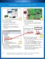 Preview for 1 page of Cypress CYUSBS234 Quick Start Manual