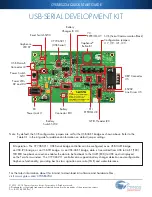 Preview for 4 page of Cypress CYUSBS234 Quick Start Manual