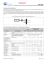 Предварительный просмотр 15 страницы Cypress CYW43353 Manual