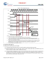 Предварительный просмотр 24 страницы Cypress CYW43353 Manual