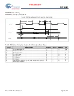 Предварительный просмотр 30 страницы Cypress CYW43353 Manual