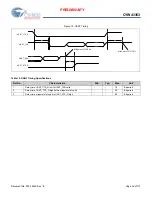 Предварительный просмотр 35 страницы Cypress CYW43353 Manual