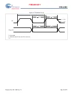 Предварительный просмотр 38 страницы Cypress CYW43353 Manual