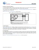 Предварительный просмотр 40 страницы Cypress CYW43353 Manual