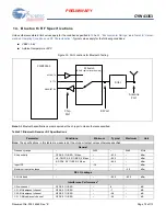 Предварительный просмотр 72 страницы Cypress CYW43353 Manual