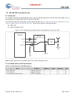 Предварительный просмотр 78 страницы Cypress CYW43353 Manual