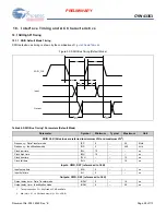 Preview for 95 page of Cypress CYW43353 Manual