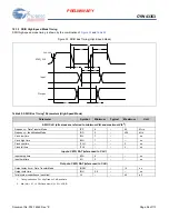 Preview for 96 page of Cypress CYW43353 Manual