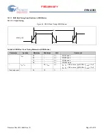 Preview for 97 page of Cypress CYW43353 Manual