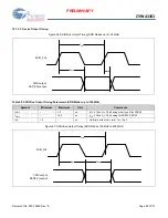 Preview for 99 page of Cypress CYW43353 Manual