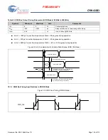 Preview for 100 page of Cypress CYW43353 Manual