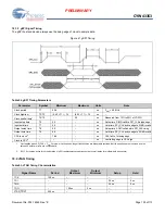 Preview for 103 page of Cypress CYW43353 Manual