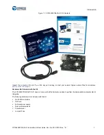 Предварительный просмотр 7 страницы Cypress CYW943907AEVAL1F User Manual