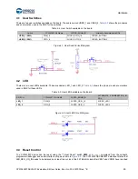 Предварительный просмотр 29 страницы Cypress CYW943907AEVAL1F User Manual