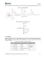 Предварительный просмотр 30 страницы Cypress CYW943907AEVAL1F User Manual