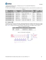 Предварительный просмотр 36 страницы Cypress CYW943907AEVAL1F User Manual