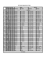 Предварительный просмотр 10 страницы Cypress DataBender CVX-1300 Operation Manual