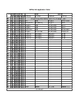 Предварительный просмотр 11 страницы Cypress DataBender CVX-1300 Operation Manual