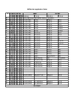 Предварительный просмотр 12 страницы Cypress DataBender CVX-1300 Operation Manual