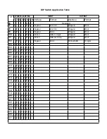 Предварительный просмотр 13 страницы Cypress DataBender CVX-1300 Operation Manual