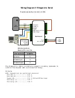 Предварительный просмотр 16 страницы Cypress DataBender CVX-1300 Operation Manual