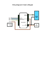 Preview for 17 page of Cypress DataBender CVX-1300 Operation Manual