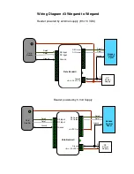 Предварительный просмотр 18 страницы Cypress DataBender CVX-1300 Operation Manual