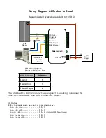 Предварительный просмотр 19 страницы Cypress DataBender CVX-1300 Operation Manual