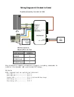 Preview for 20 page of Cypress DataBender CVX-1300 Operation Manual