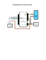 Предварительный просмотр 21 страницы Cypress DataBender CVX-1300 Operation Manual