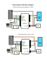 Preview for 22 page of Cypress DataBender CVX-1300 Operation Manual