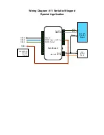 Preview for 27 page of Cypress DataBender CVX-1300 Operation Manual