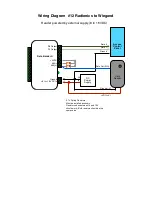 Предварительный просмотр 28 страницы Cypress DataBender CVX-1300 Operation Manual