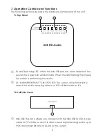 Preview for 7 page of Cypress DCT-16 USB HD Audio Converter Pro Operation Manual