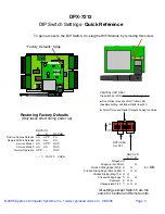 Предварительный просмотр 3 страницы Cypress DPX-7212 User Manual