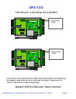 Предварительный просмотр 6 страницы Cypress DPX-7212 User Manual