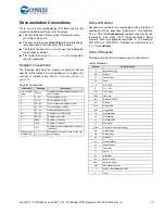 Preview for 13 page of Cypress enCoRe V CY7C643 Series Technical Reference Manual