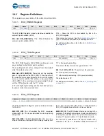 Preview for 76 page of Cypress enCoRe V CY7C643 Series Technical Reference Manual