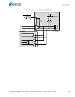 Preview for 146 page of Cypress enCoRe V CY7C643 Series Technical Reference Manual