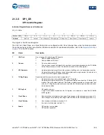 Preview for 168 page of Cypress enCoRe V CY7C643 Series Technical Reference Manual