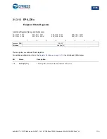 Preview for 176 page of Cypress enCoRe V CY7C643 Series Technical Reference Manual