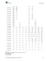 Preview for 37 page of Cypress EX-USB FX3 Programmer'S Manual