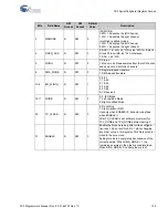 Preview for 100 page of Cypress EX-USB FX3 Programmer'S Manual