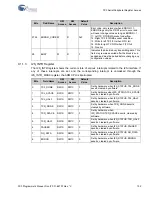 Preview for 102 page of Cypress EX-USB FX3 Programmer'S Manual