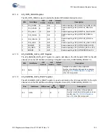 Preview for 103 page of Cypress EX-USB FX3 Programmer'S Manual