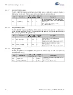 Preview for 104 page of Cypress EX-USB FX3 Programmer'S Manual