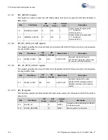 Preview for 124 page of Cypress EX-USB FX3 Programmer'S Manual