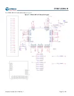 Предварительный просмотр 13 страницы Cypress EZ-BLE CYBLE-222014-01 Manual